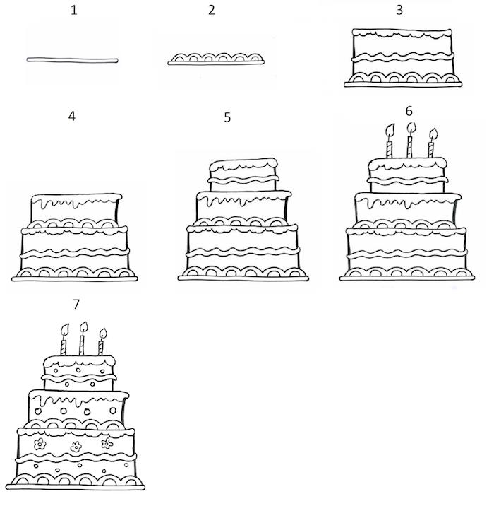 Korak za korakom risanje rojstnodnevne tristopenjske torte s svečami, slika za vesel rojstni dan