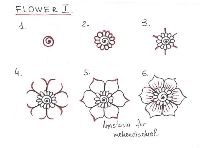 Kako narisati preprosto rožo, ročno idejo za risanje po korakih, spiralne črte