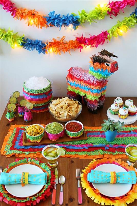 1-parti-renkli-tek kullanımlık-doğum günü-masa-takımı-masa-nasıl-süsleme-nasıl yapılır