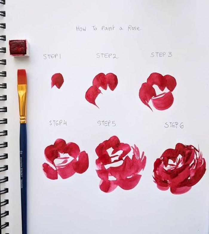 Koraki za risanje vrtnice v akvarelni rdeči barvi, reprodukcija risbe, lepa risba za risanje