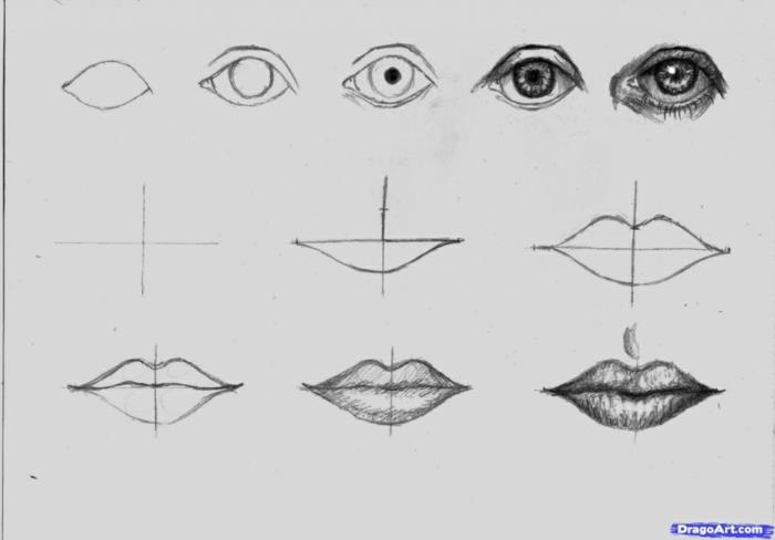 Karakalem çizimi nasıl çizilir, yüzün bölümleri, karakalem dudaklar ve gözler, harika bir fikir ne çizilir