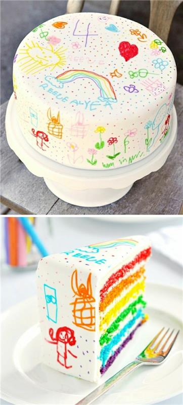 Peri masalı-şenlikli-dekoratif-fikir-3 yaşındaki-doğum günü-kız-kız-5-yaşında--4-yaşında-orijinal-fikir