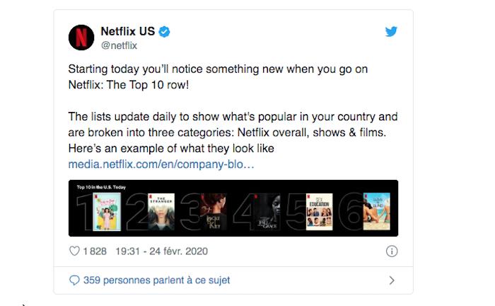 Platforma Netflix postavlja kategorijo, ki predstavlja deset najbolj gledanih dnevnih programov