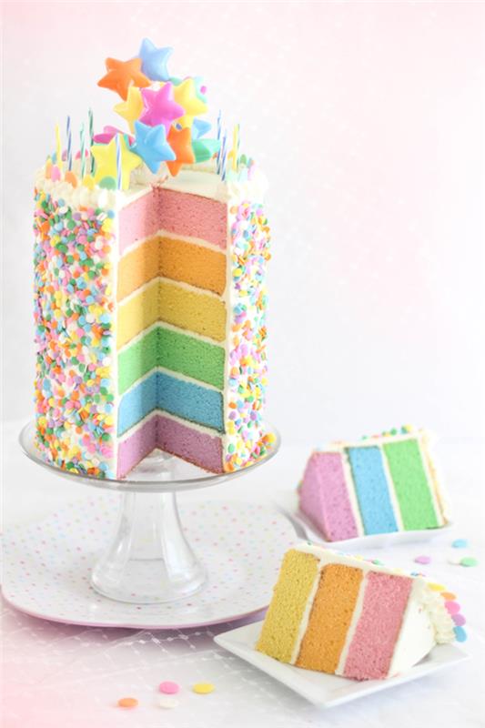Torta z barvitim mavričnim biskvitom recept za rojstnodnevno torto za 3 -letnega otroka visoka torta