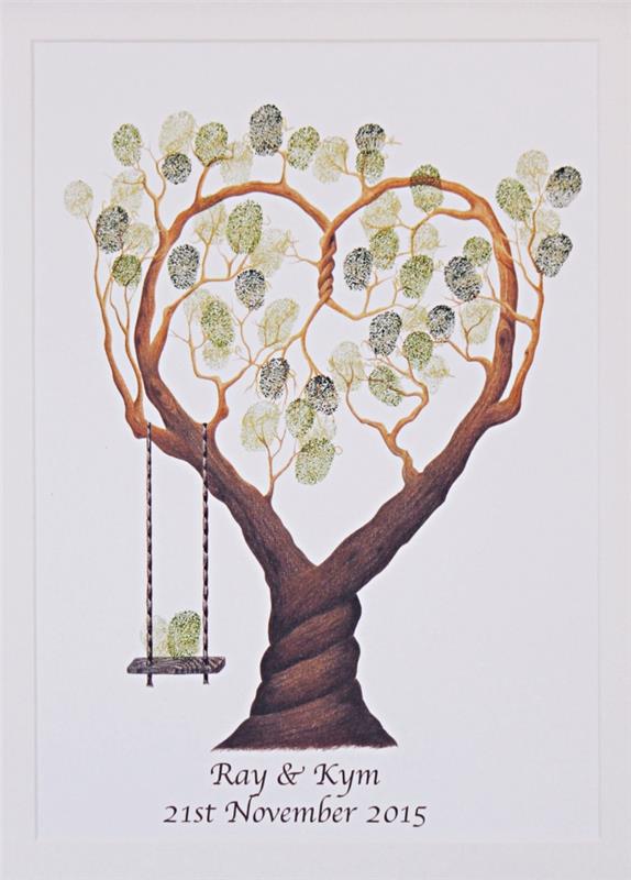 uokvirjena fotografija z drevesnim vzorcem z vejami v obliki srca in zelenim vtisnjenim listjem, ki simbolizira večno ljubezen