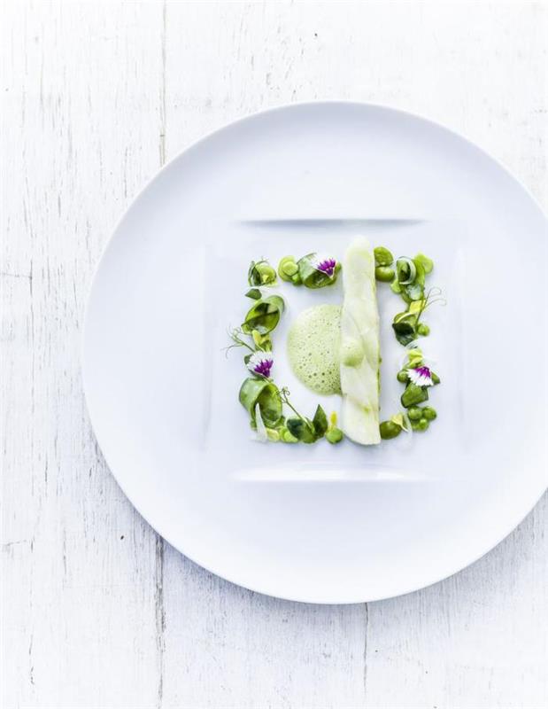gourmet-plate-susitarimas-on-white-plate