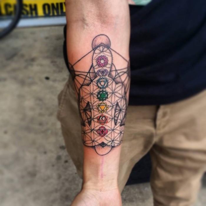budistų simbolis tatuiruotė dilbio čakros