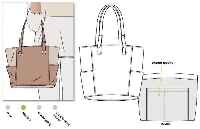 Başka bir kumaş rengiyle yapabileceğiniz bej çanta çizimi, basit çanta eğitimi, güzel kumaş çanta şablonu