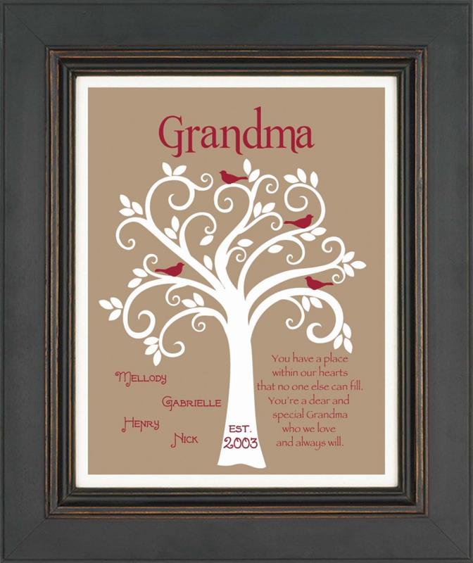 drevo z listi in pticami oblikovalska predloga za risanje z imeni vnukov, ki jo bodo podarili babici