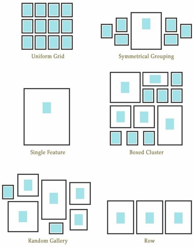 duvar dekorasyonu, izlenecek model, duvarınızı nasıl düzenlersiniz, çerçeveler, geometrik şekiller, farklı boyutlarda çerçeveler