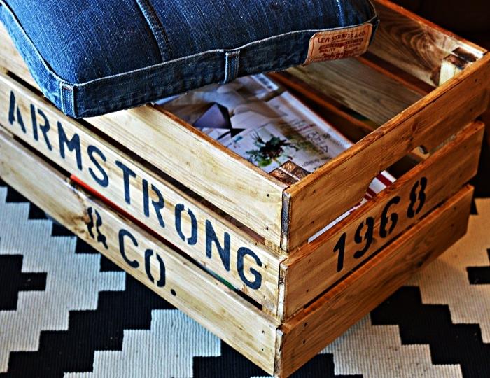 škatla za shranjevanje v lesenem zaboju s sedežem iz recikliranega jeansa, naredite otoman s shranjevanjem iz zaboja knagglig iz ikee