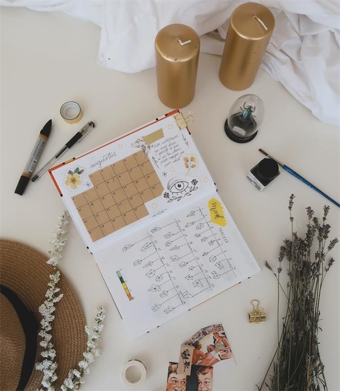 zamislite, kako prilagoditi svoj dnevnik, načrtovanje koledarja za mesec, nalepke za deko strani, risbe, beležke