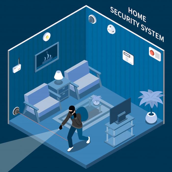 ev hırsızlığı kablosuz alarm sistemi ile evinizi nasıl korursunuz, güvenilir alarm sistemi