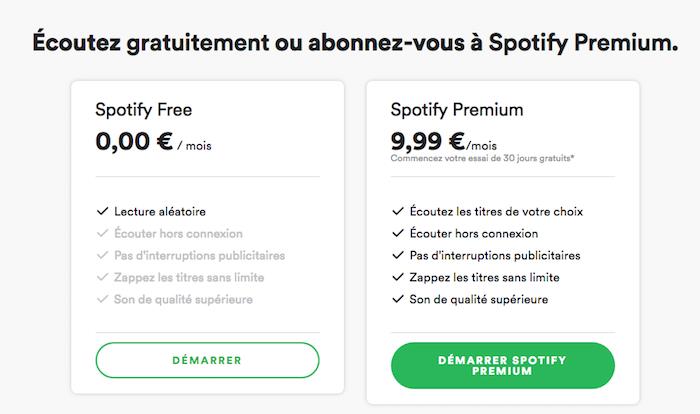 posnetek zaslona ponudbe Spotify za ponazoritev novega ukrepa za prepoved blokiranja oglasov za uporabnike brezplačnih računov