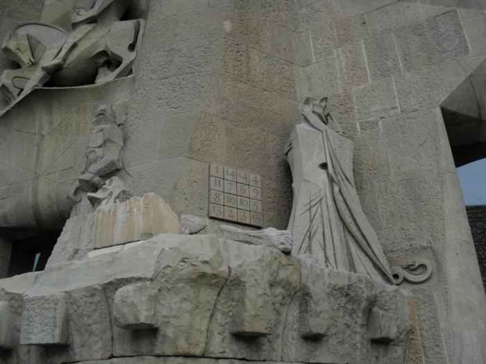 katedral-barcelona-Sagrada-La-tutku-yeniden boyutlandırılmış