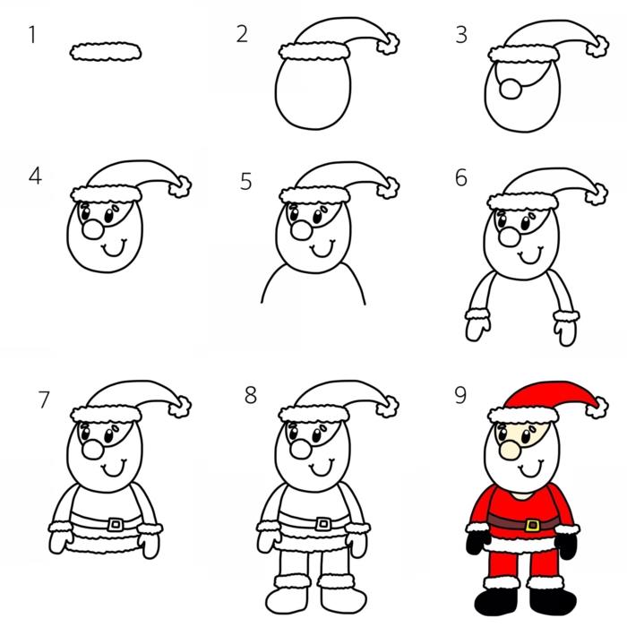 Noel Baba'nın adım adım çizimi, Noel Baba'nın nasıl basit ve kolay çizileceğine dair fikir