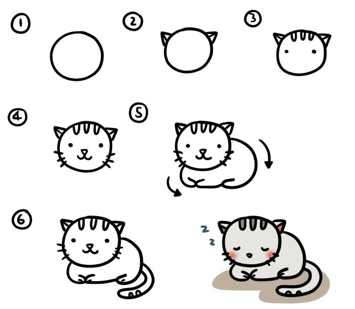 išmokykite vaikus lengvai piešti kačių, naudodami paprastą geometrinių ovalių ir trikampių formų pamoką