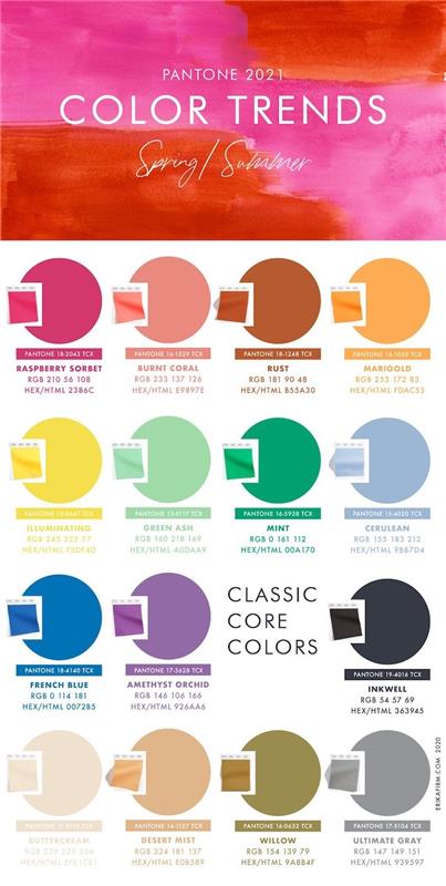 barva 2021 paleta pantone za pomladne in poletne odtenke