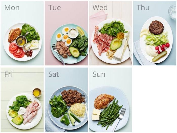 ketogeninės dietos meniu visai savaitei, lėkštės su daug riebalų turinčiais maisto produktais, salotomis ir baltymais