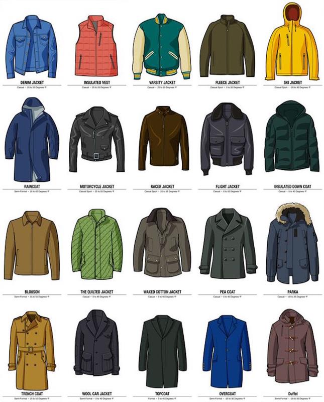 įvairių stilių vyriškų paltų ir striukių