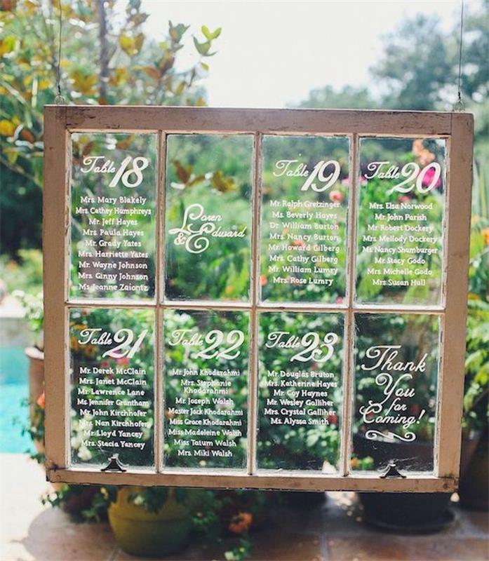 cam karolar üzerine yazılmış bir konuk listesi ile eski bir ahşap pencere üzerinde diy düğün masa planı şablonu