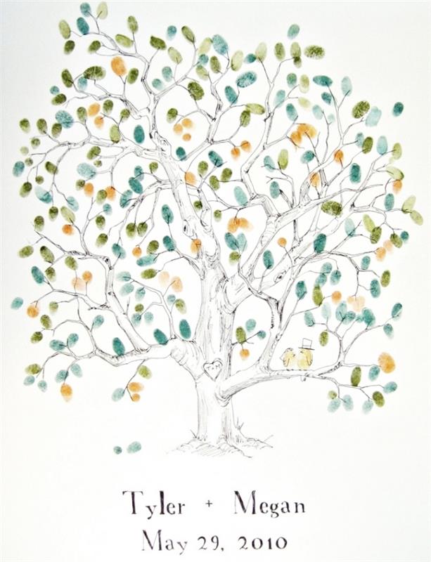 drevesni model, ki simbolizira ljubezen in družino z listjem, ki ga naredijo odtisi svatov
