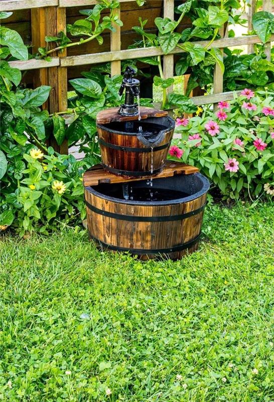 naredite preprosto vrtno fontano iz reciklirane košare, ki jo uredite na vrtu na travi