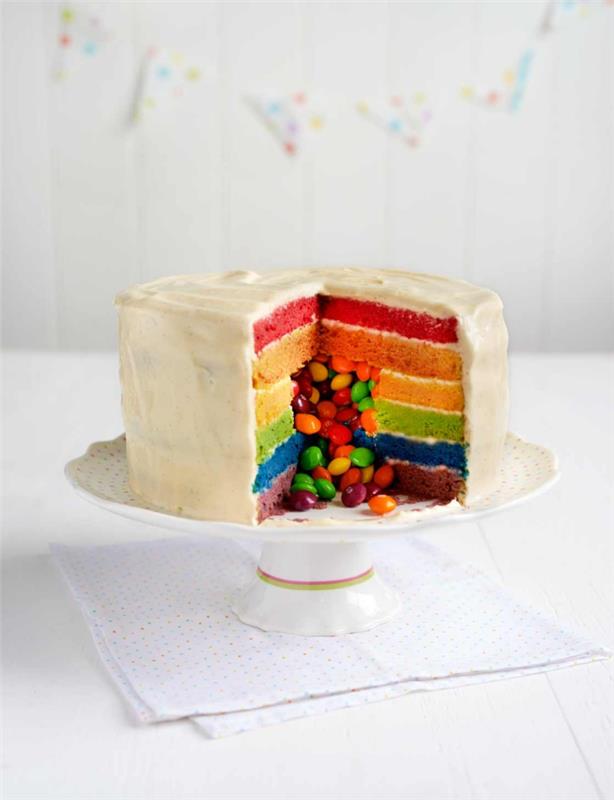 recept za torto smartie v slogu piñata, narejen z biskvitom v mavrični barvi, na vrhu z masleno kremo