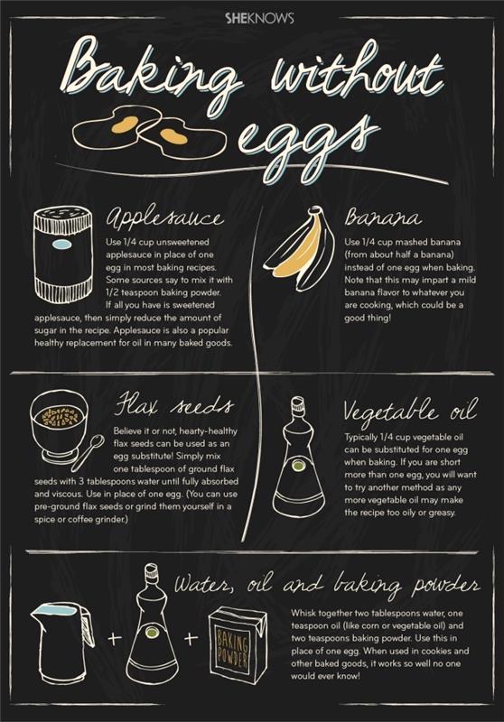 yumurtasız kek tarifi, tatlıda yumurta yerine yumurta, elma püresi veya elma püresi yerine hangi malzemeler