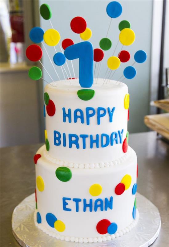 Kateri je najboljši recept za rojstnodnevno torto za 1 -letnega otroka, presladka torta v plasteh v barvah deco barve?
