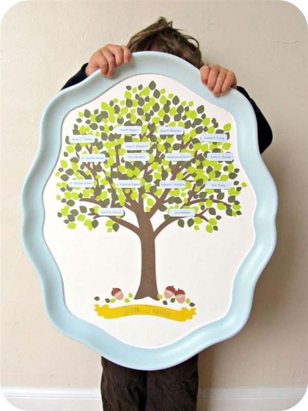 didelė lėkštė su šeimos medžiu močiutės dienos dovana originalus pasidaryk pats dovanos pavyzdys