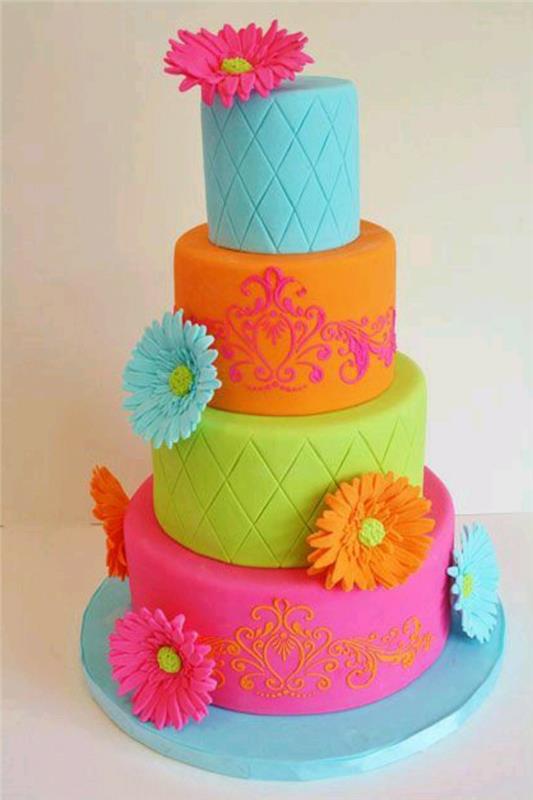 kek-doğum günü-kız-kek-doğum günü-1-yıl-kız-dekorasyon-fikri-renkli-kek