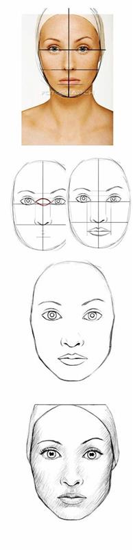 navodila po korakih, kako narisati risanko, kako narisati obraz