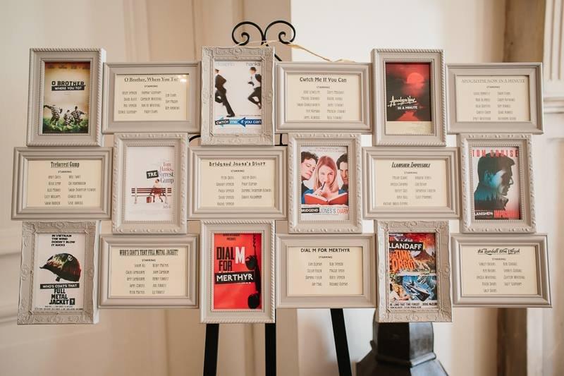 pavyzdinis filmo sėdėjimo planas, kurį sudaro kadrai su svečių sąrašais arba kino plakatai filmams