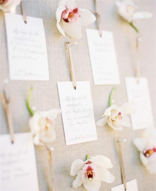 vestuvių stalo planas su atvartu, fone, kaskadinėmis gėlėmis ir baltomis etiketėmis su svečių vardais