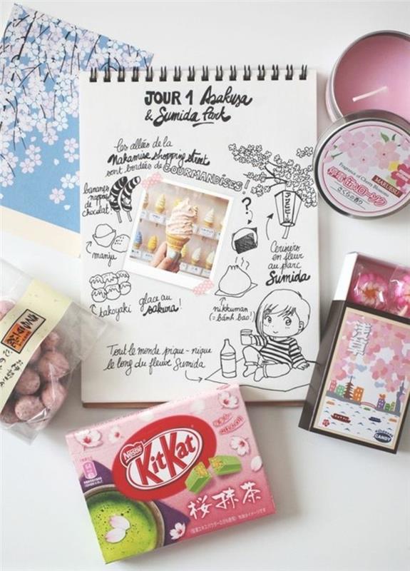 idee-disegni-diario-viaggi-foto-gelato-gomme-da-masticare-candela-rosa-caramelle