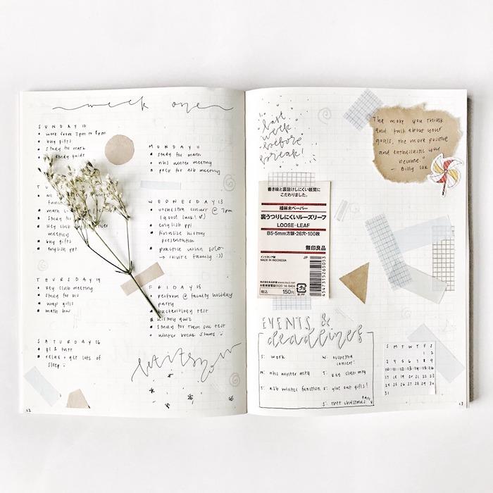çiçek sapı ajandanızı kişiselleştirmek için scrapbooking teknikleri, washi bant şeritleri, hatıra tren bileti, küçük takvim