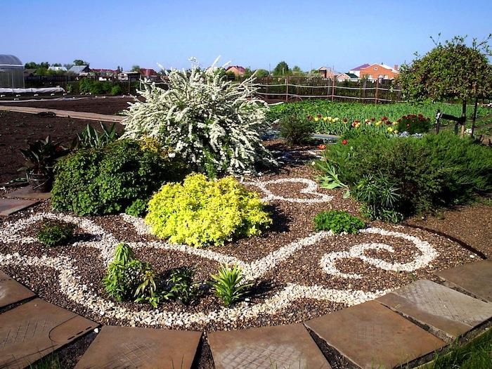 gredica, vrtnarska umetnost z oblikovanjem zemlje in kamenčkov, oblike zvitkov za vrtno dekoracijo