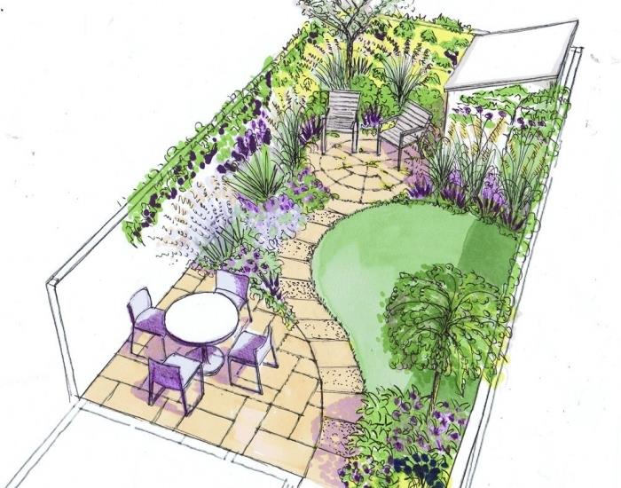 sodininkystės ir apželdinimo planas statybos apdaila sodo baldai gyvatvorės tvoros