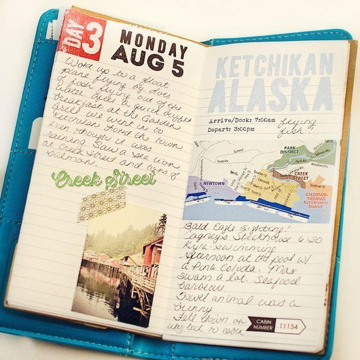 Potovalni dnevnik s fotografijami in opisi obiskanih krajev, album s fotografijami v albumih, preprosta knjiga v stilu umetnika, ustvarjalni hobi