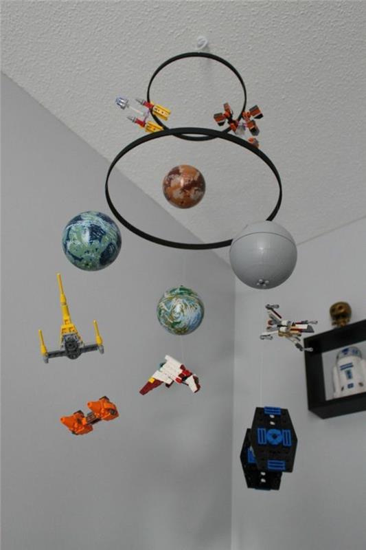 the-deco-star-wars-lepa-ideja-cool-idea-deco-dnevna soba-lestenec-planeti