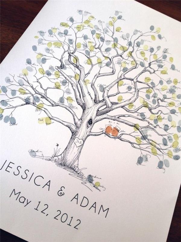Sukurkite savo vestuvių svečių knygą vestuvių knygos originalus idėjų medis