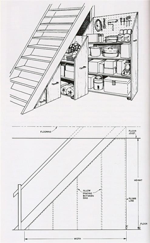 merdiven-mobilya-merdiven altı-depolama-merdiven-düzenleme