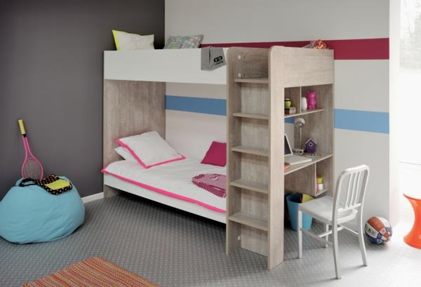 çocuk-yatak odası-mobilya
