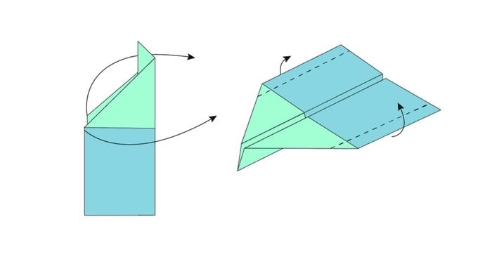 kaip padaryti popierinį lėktuvą, skrendantį keliais paprastais lankstymo žingsniais, lengva origami veikla vaikams