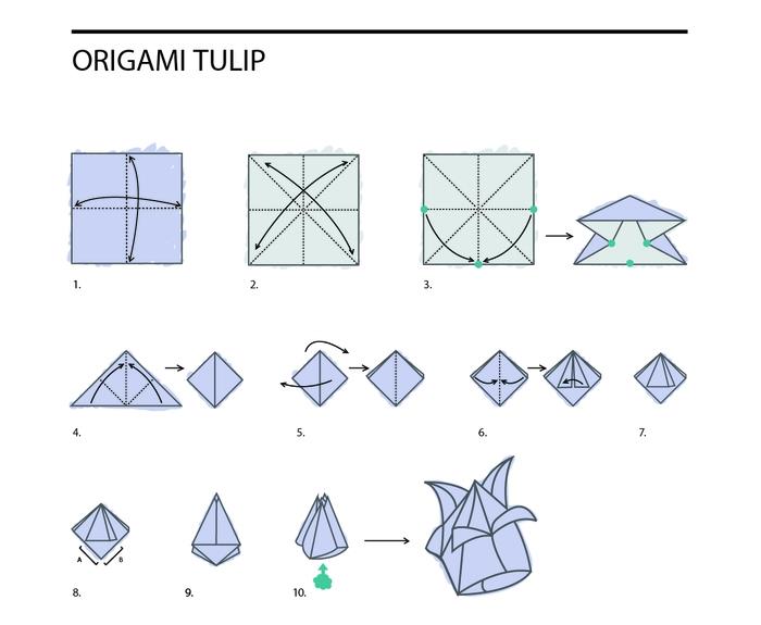 žingsnis po žingsnio paprasto tulpių origami modelio piešinys, kuris gali būti naudojamas kaip originali vestuvių puošmena
