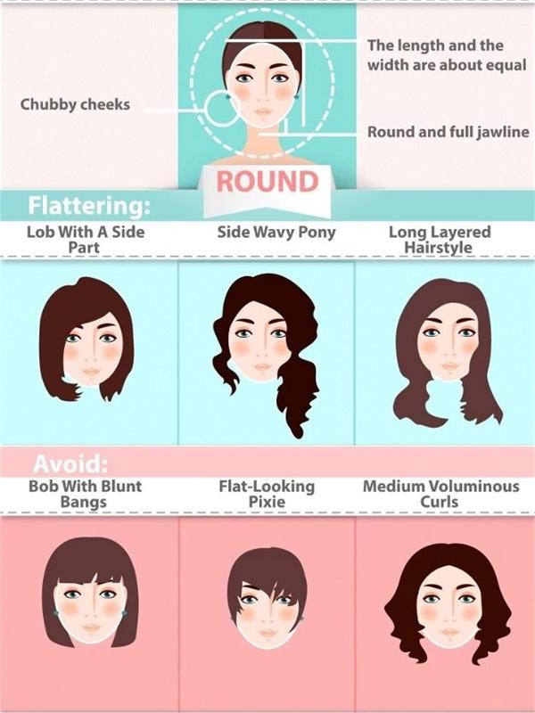 kako izbrati frizuro, frizuro za okrogel obraz, srednje dolge pričeske, dolgo, moderno žensko