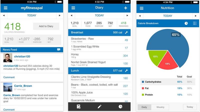 kilo vermek, myfitnesspal, kilo kaybı uygulaması, en iyi kalori hesaplayıcısı, kilonuzu izlemek, egzersizler, yemek veritabanı