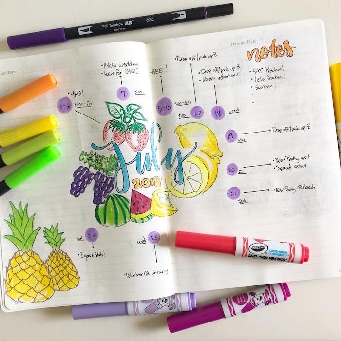 Meyveler ve etrafındaki hedef ve meslek fikirleriyle çevrili Temmuz ayı için bir çizim içeren bir kendin yap planlayıcısında aylık planlayıcı