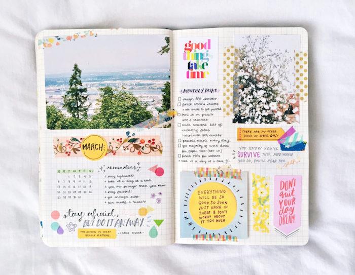Mayıs ayı hedefleri, renkli kağıt parçaları, washi bant, fotoğraflar ve çizimler üzerine motivasyonel alıntılar içeren listeler